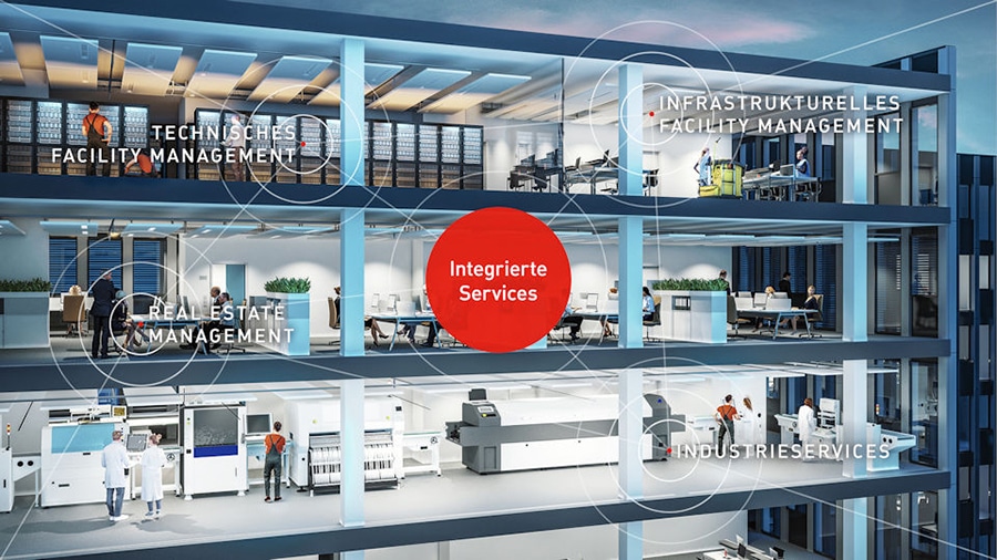 STRABAG_Arbeitgeberportraet_Header-